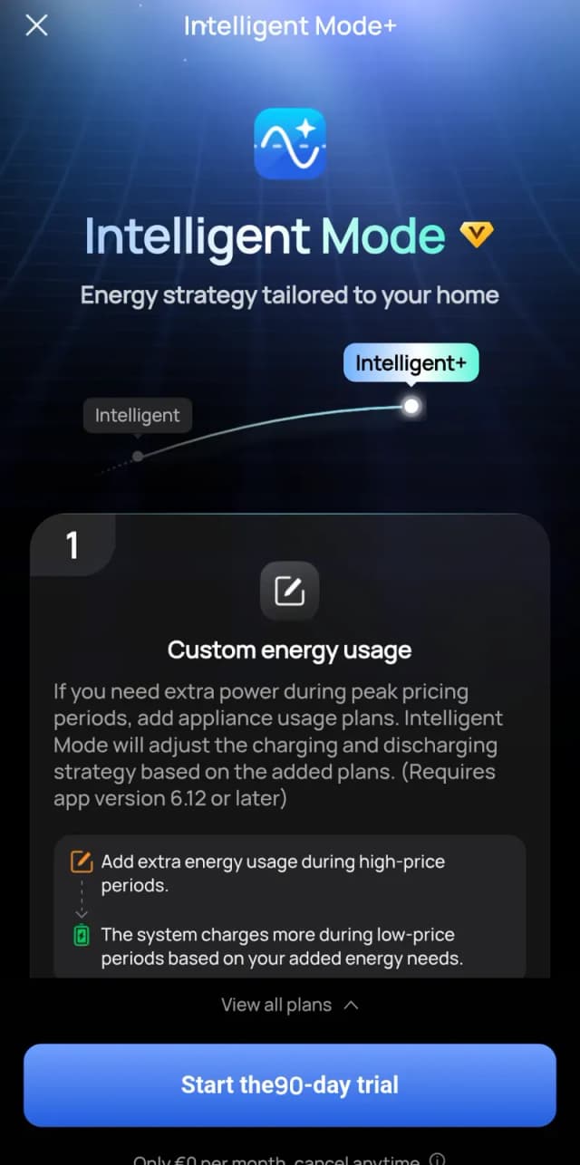 Intelligent Mode+ (betaald): een energiestrategie afgestemd op jouw huis