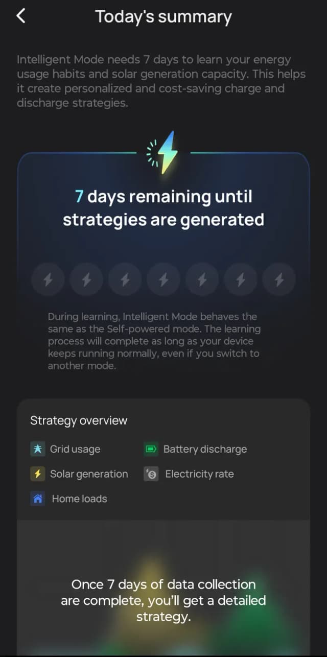 Intelligence Mode leert eerst 7 dagen je verbruik en opwek voordat het schema’s maakt